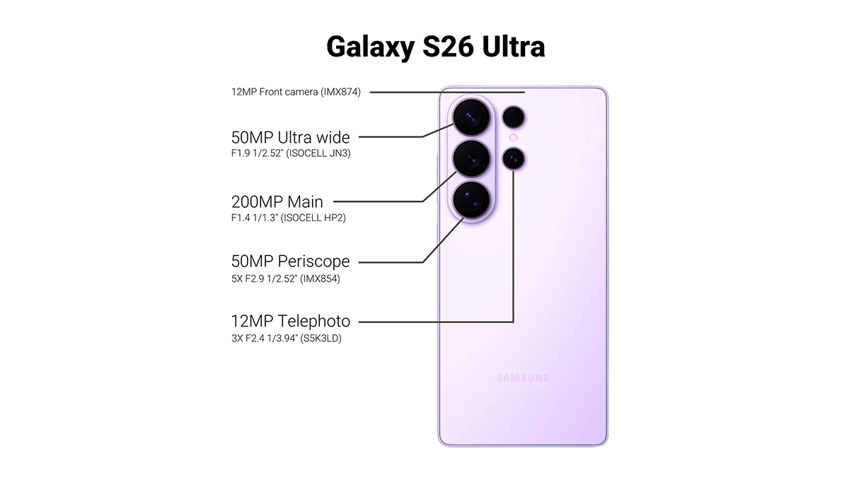 Samsung S26 Ultra Camera
