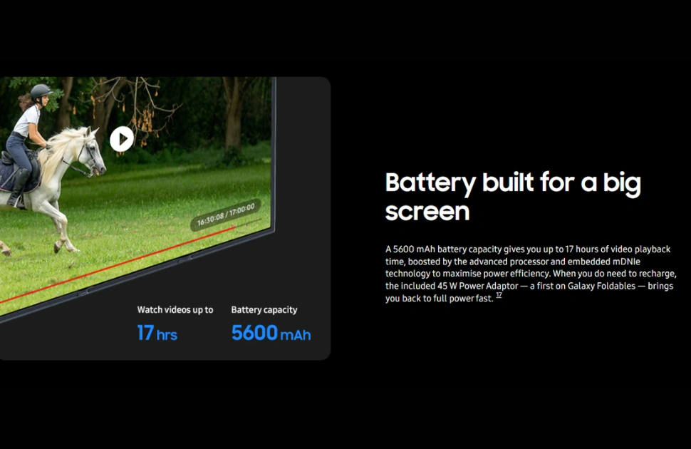 Battery Power that matches the ambition