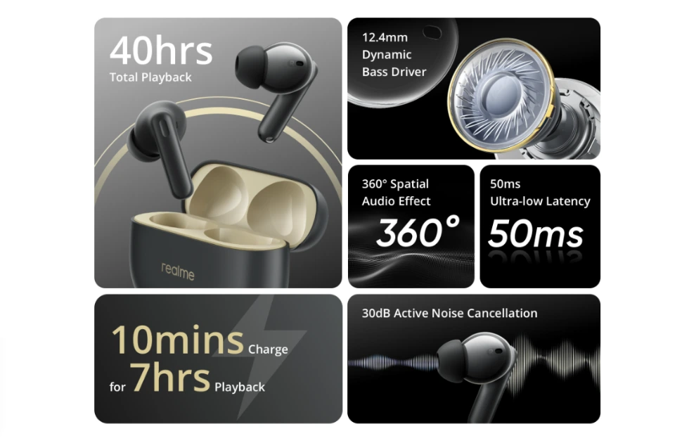 Realme Buds T300 Price in bangladesh