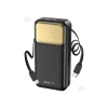 XUNDD XDPB-005 22.5W 20000mAh Power Bank